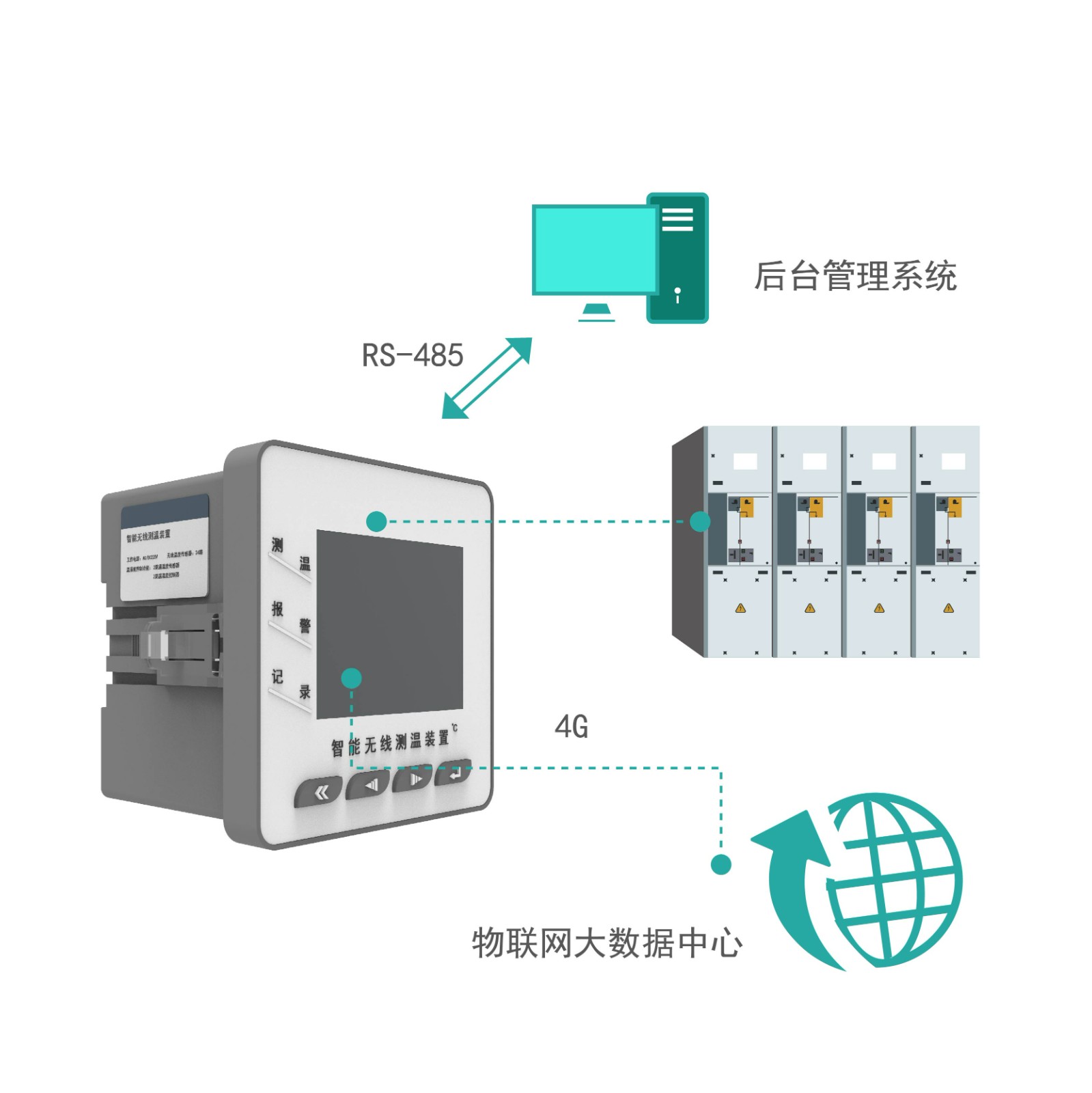 控制型测温主机YSDL-01BK(3).jpg
